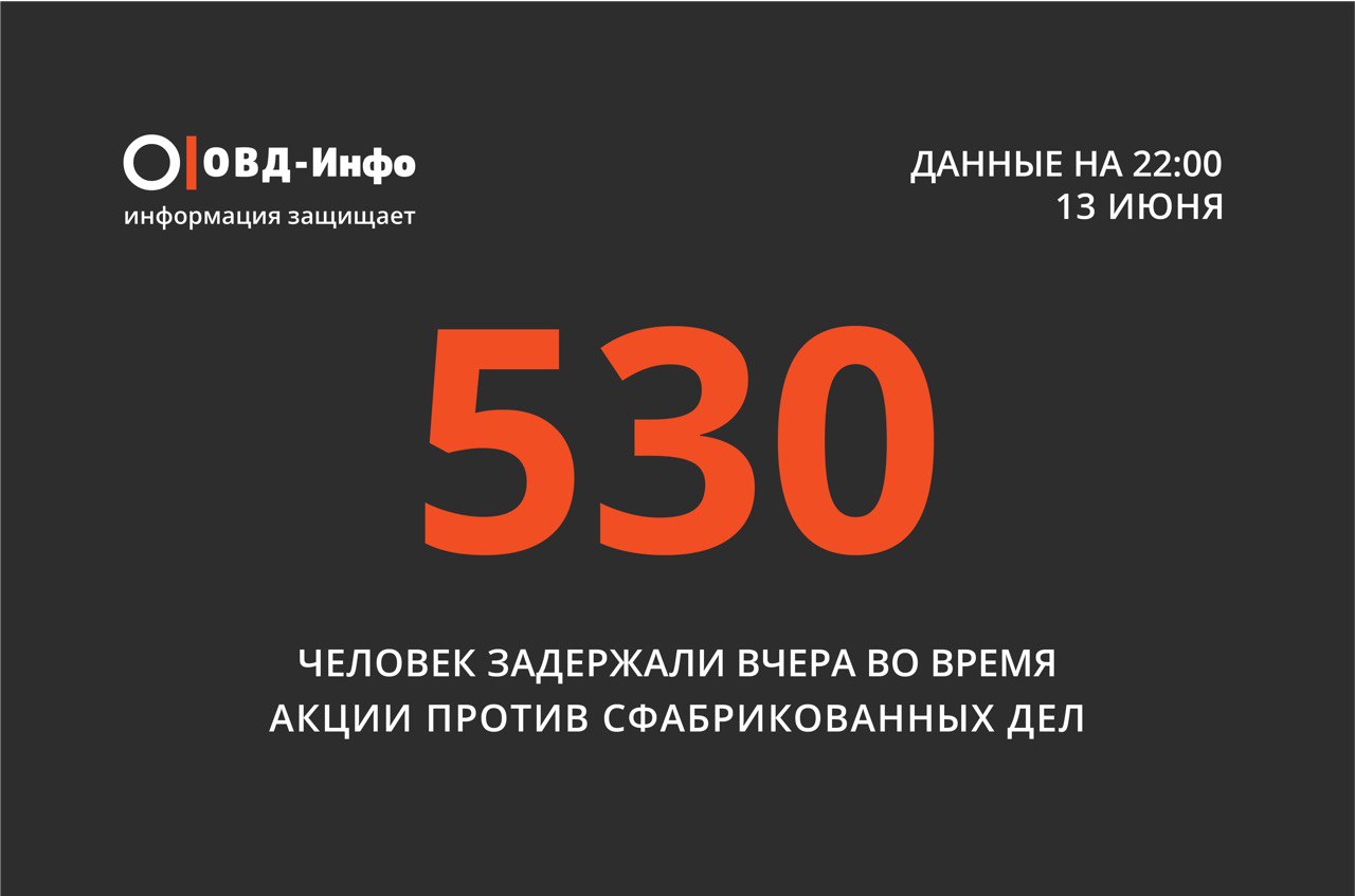 Дятел овд инфо. ОВД инфо. Карточки ОВД инфо. ОВД инфо логотип.