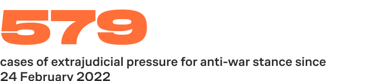 In just the second year of the war, we know of at least 231 cases of extrajudicial persecution of people because of their anti-war position.