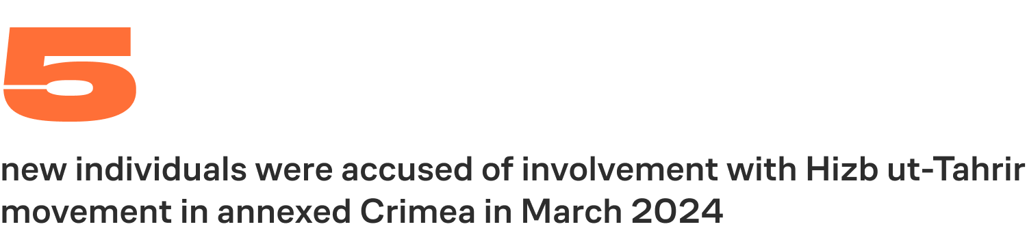 5 new individuals were accused of involvement with Hizb ut-Tahrir movement in annexed Crimea in March 2024