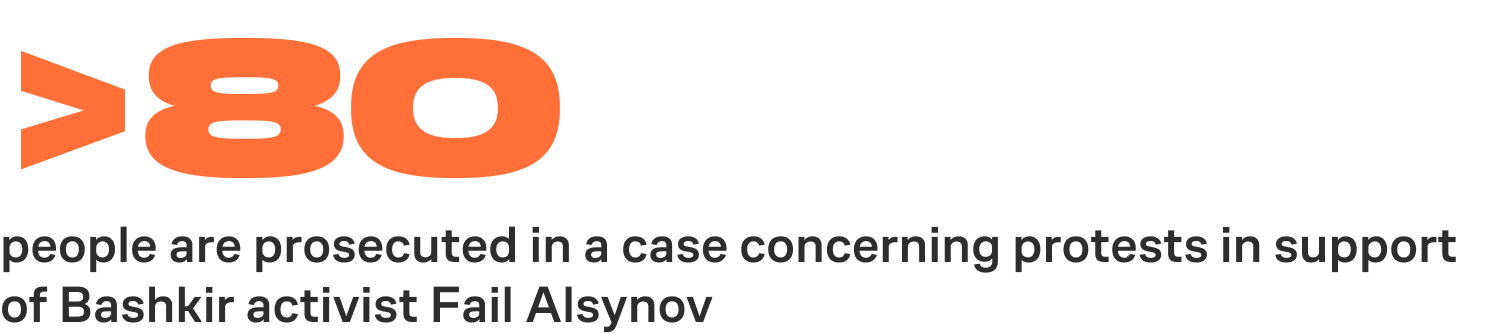 More than 80 people are prosecuted in a case concerning protests in support of Bashkir activist Fail Alsynov.