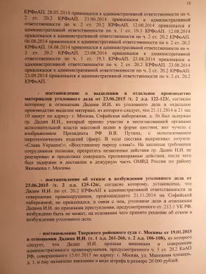 Information from the Database on bringing Dadin I.I. to administrative liability /vol.1 l.d. 43-56/, from which it follows …