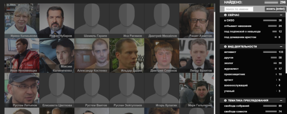 PolitPressing.org: cоздана база данных современных политических репрессий