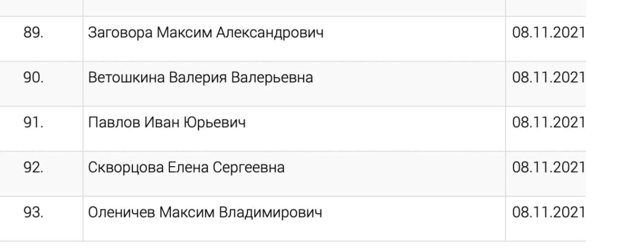 Ивана Павлова, его коллег, а также «Российскую ЛГБТ-сеть» признали иностранными агентами