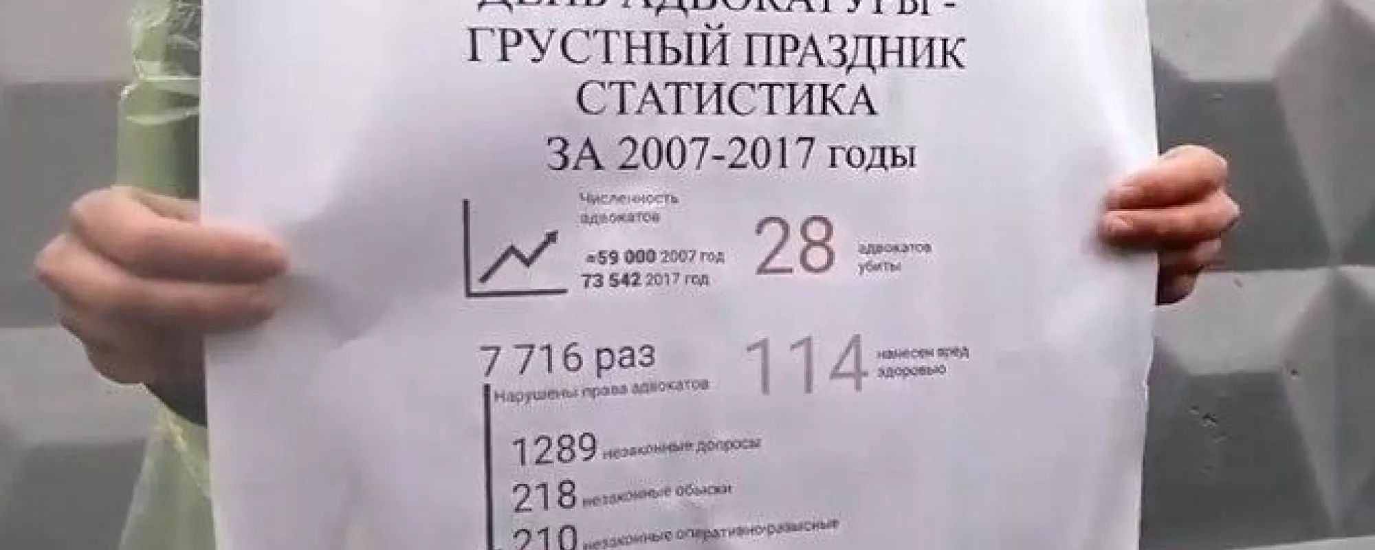 В Москве на одиночных пикетах у здания Следственного комитета начались задержания