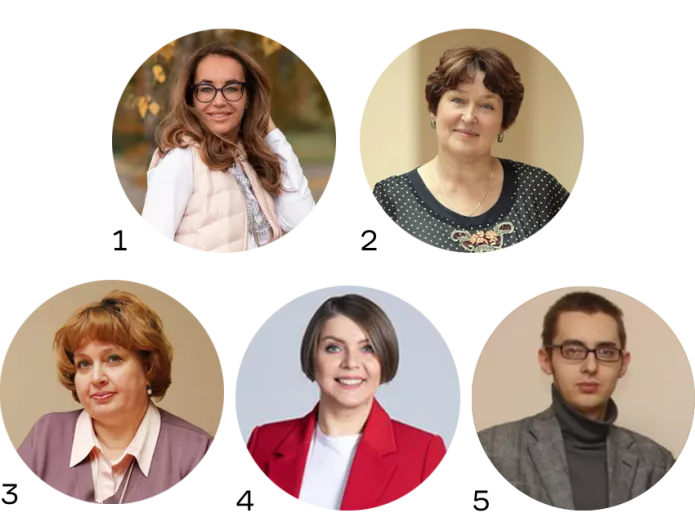 Преподаватели, чьи экспертизы легли в основу дела и обвинительного заключения: 1 - Наталья Жбанкова (СФУ), 2 - Ольга Фельде (СФУ), 3 - Алла Кипчатова (КГПУ), 4 - Анна Толмачева (КГПУ), 5 - Михаил Шибаев (КГПУ) / Фото: <a href="https://sfu-kras.ru/">Сибирский федеральный университет</a>, <a href="https://www.kspu.ru/">Красноярский государственный педагогический университет им. В. П. Астафьева</a>