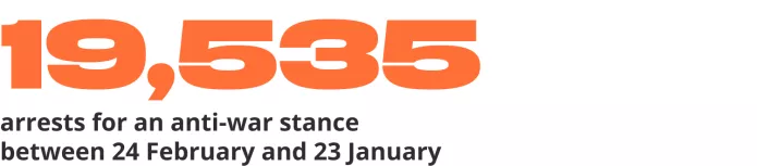 Summary of Russian wartime repression. Eleven months since the full-scale invasion | OVD-Info