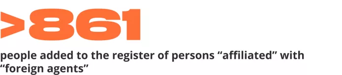Repressions Report. June 2023 | OVD-Info