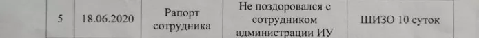 A fragment of a certificate of incentives and penalties for Konstantin Kotov, which was issued in СLC-2, Vladimir region «Didn’t greet correctional officer - 10 days in punishment cell» / Photo courtesy of Konstantin Kotov