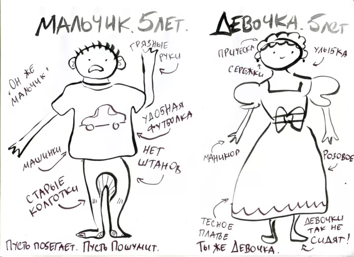 Рисунок Юлии Цветковой