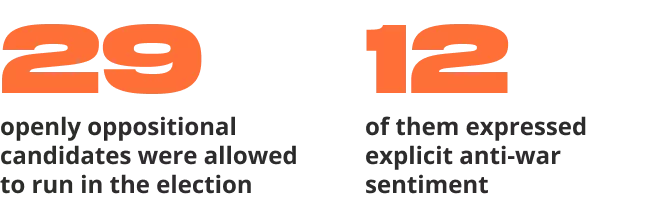 Please take me back to 2017. how Moscow pressures independent municipal deputies | OVD-Info