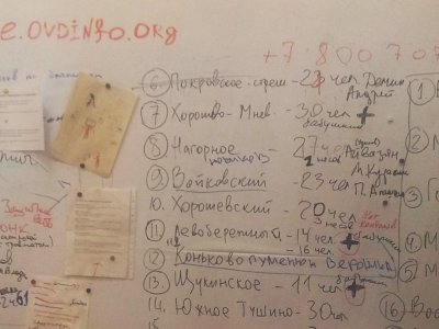 ОВД-Инфо изнутри: 26 марта, далее везде