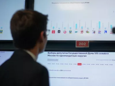  Давление в связи с Единым днем голосования 2021 и акциями против фальсификаций 
