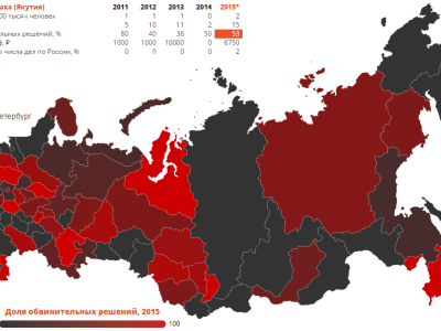 Протест и наказание: судебные решения на карте России