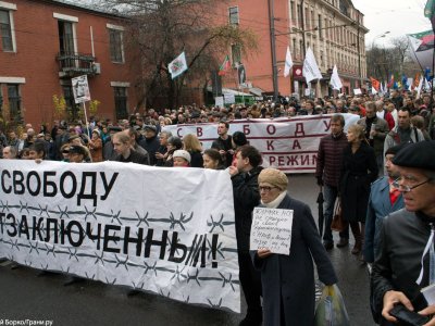 Руководство по определению понятия «политзаключенный»